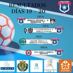 Resultados Fin de Semana – C.F.S. Ribeco Castalla dia 19-20 Resultados Fin de Semana – C.F.S. Ribeco Castalla dia 19-20
